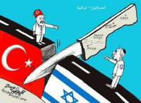 Αποκατάσταση της αμυντικής συνεργασίας Τουρκίας – Ισραήλ;