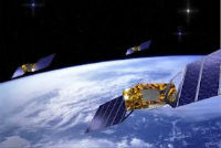 Ευρωπαϊκό δορυφορικό σύστημα πλοήγησης Galileo