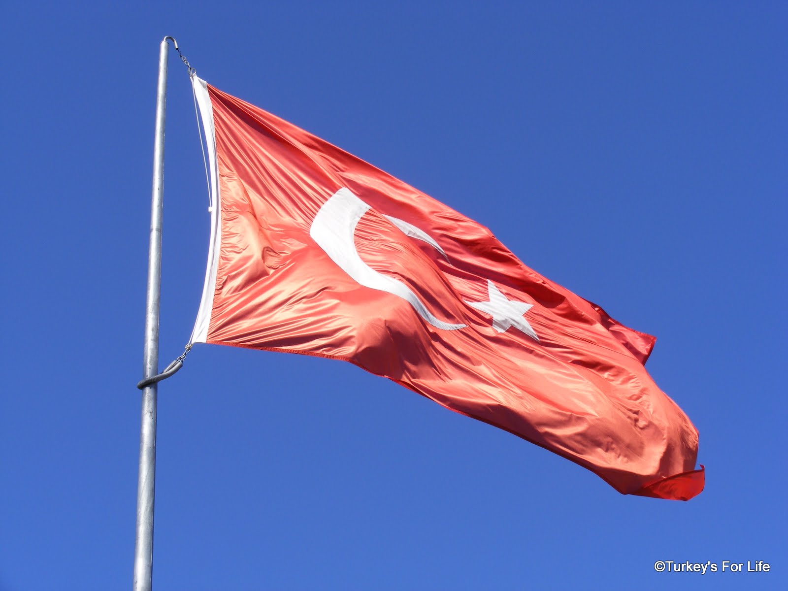 “Τελειώνει το οικονομικό θαύμα της Τουρκίας”