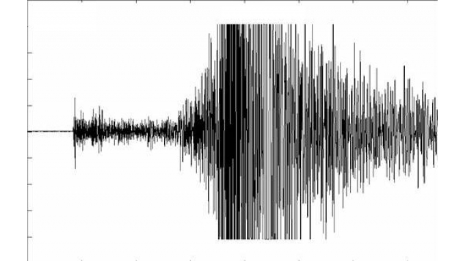 Σεισμός 3,6 Ρίχτερ κοντά στη Ρόδο