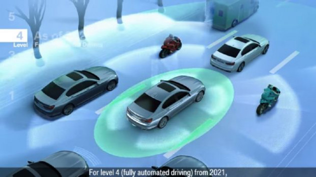 BMW:  Εξηγεί τα 5 επίπεδα αυτόνομης οδήγησης (βίντεο)