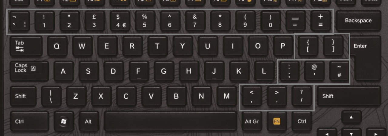 32 Μυστικοί Συνδυασμοί στο πληκτρολόγιο που ίσως να μην γνωρίζατε μέχρι σήμερα!