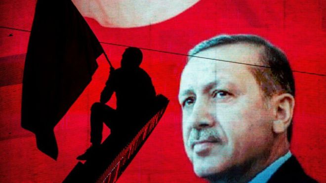 Yπ. Δικαιοσύνης Τουρκίας: «Όλες οι διαδικασίες για την έκδοση του Φ. Γκιουλέν έχουν ολοκληρωθεί»