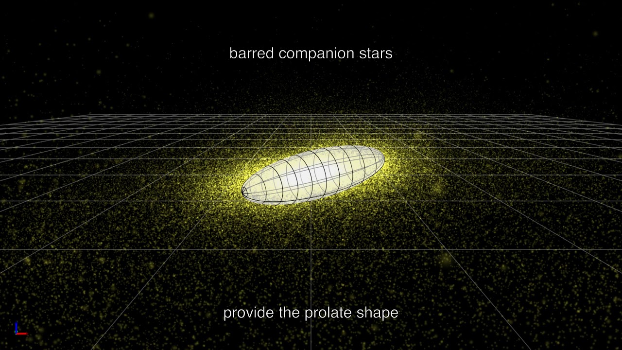 Βίντεο: Ανακαλύφθηκαν οκτώ νέοι γαλαξίες σε σχήμα πούρου