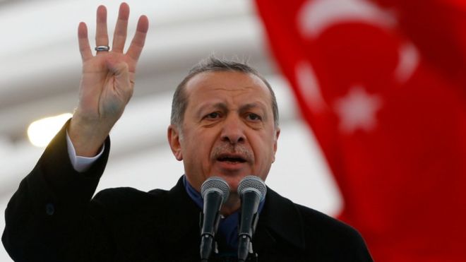 Ρ.Τ.Ερντογάν: «Η Τουρκία είναι πλέον μια χώρα που έχει επίγνωση της δύναμής της και των δυνατοτήτων της»