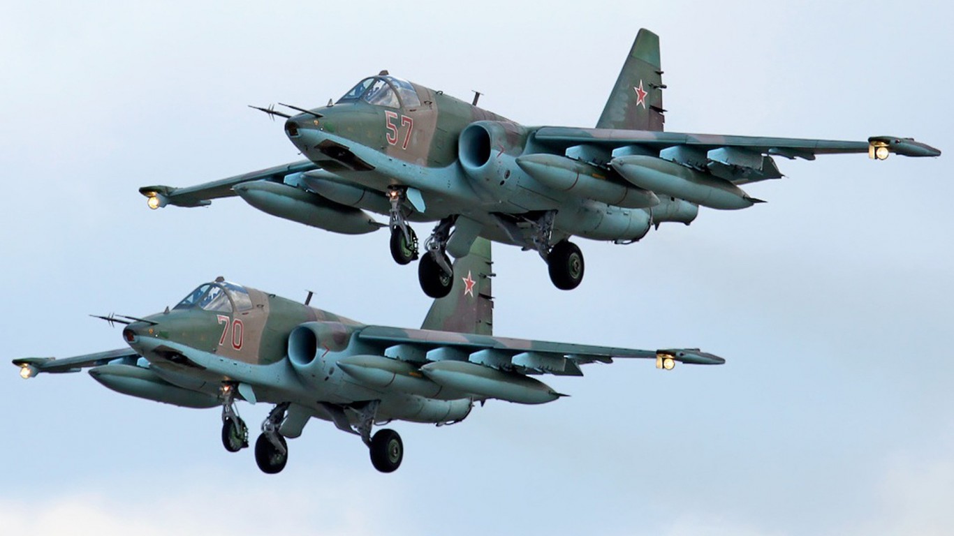 Su-25 Frogfoot: Το ιπτάμενο άρμα της ρωσικής αεροπορίας (βίντεο)