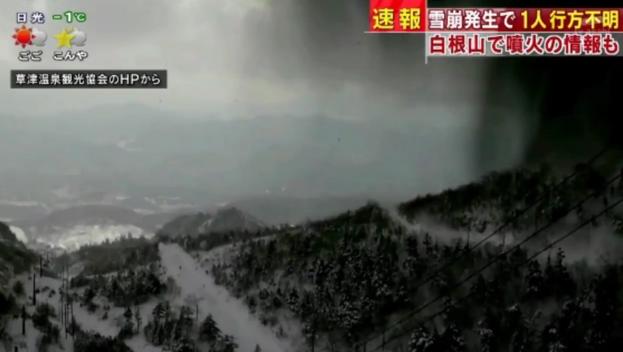 Χιονοστοιβάδα από ηφαιστειακή έκρηξη στην Ιαπωνία (βίντεο)