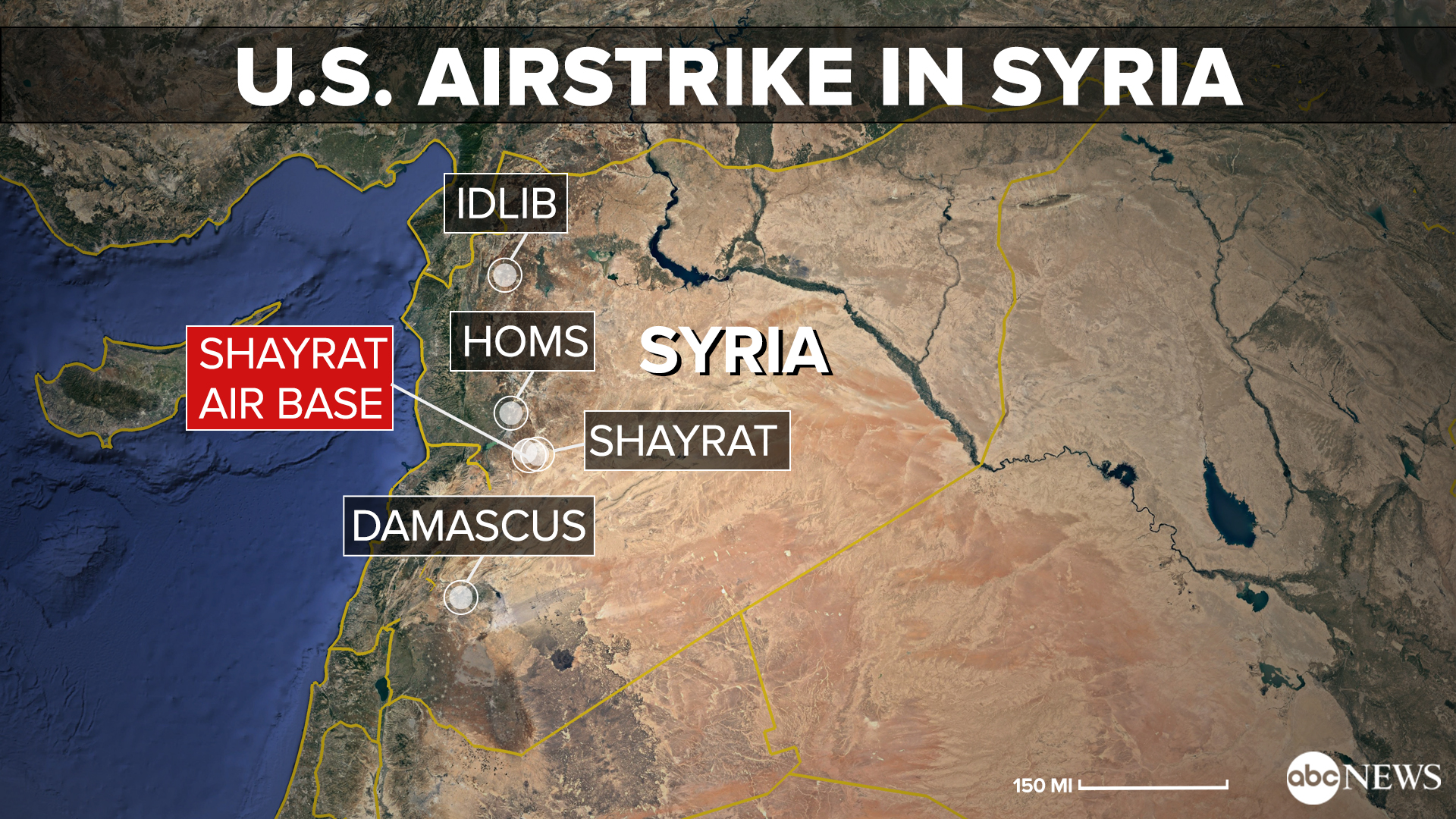 Τι λέει το Strafor για τους πραγματικούς λόγους της επίθεσης των ΗΠΑ στη Συρία