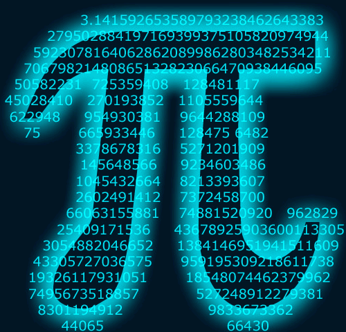 «Π»: Η ιστορία πίσω από το σημαντικότερο αριθμό στα μαθηματικά