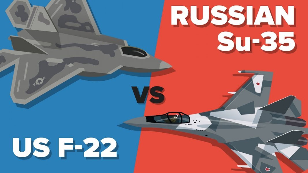 Η «απόλυτη αναμέτρηση»: F-22 Raptor εναντίον Sukhoi Su-35 (βίντεο)