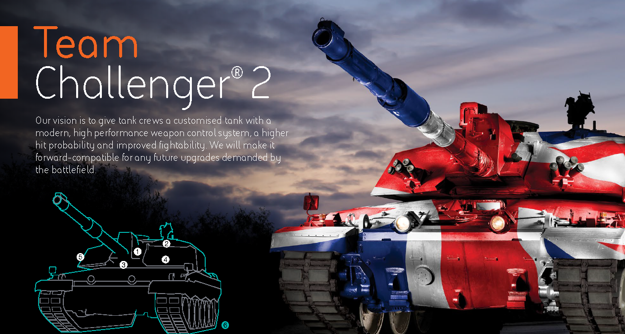 Η BAE προσφέρει το αναβαθμισμένο «ψηφιακό» Challenger 2 Mark 2 στον βρετανικό Στρατό
