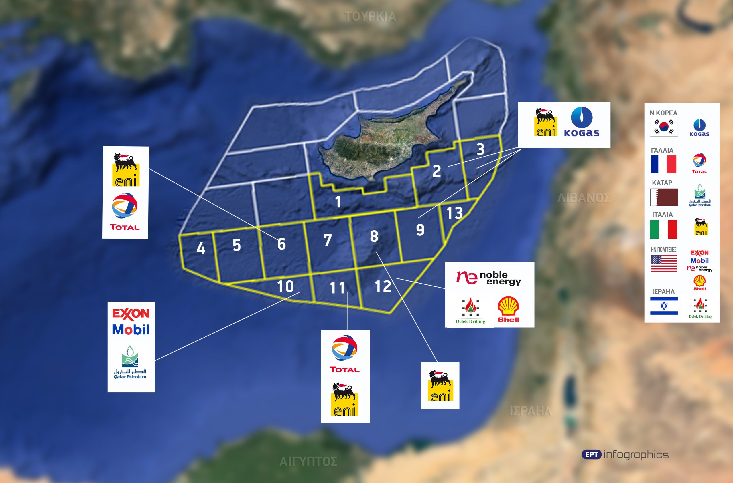 Αδειοδότηση του 7 της Κυπριακής ΑΟΖ από εταιρείες των γειτονικών τεμαχίων!