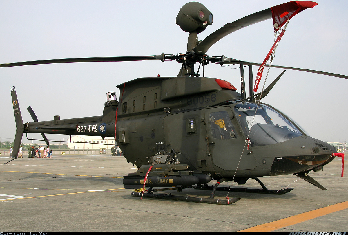 OH-58D Kiowa Warrior: Έρχονται τελικά μέσα στο πρώτο τρίμηνο του 2019