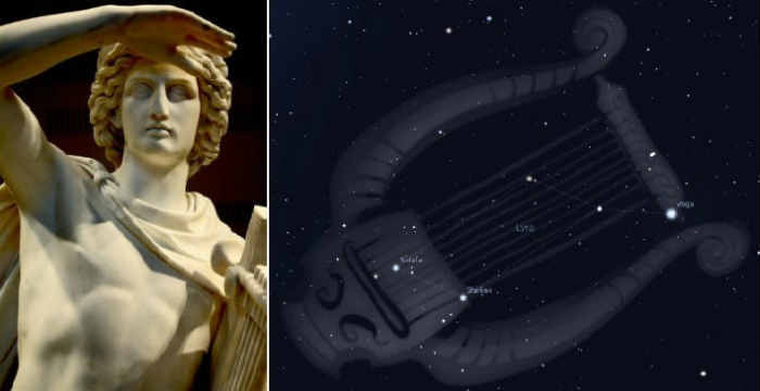 Πότε θεμελιώθηκε η ελληνική Αστρονομία σύμφωνα με τους Ορφικούς Ύμνους;