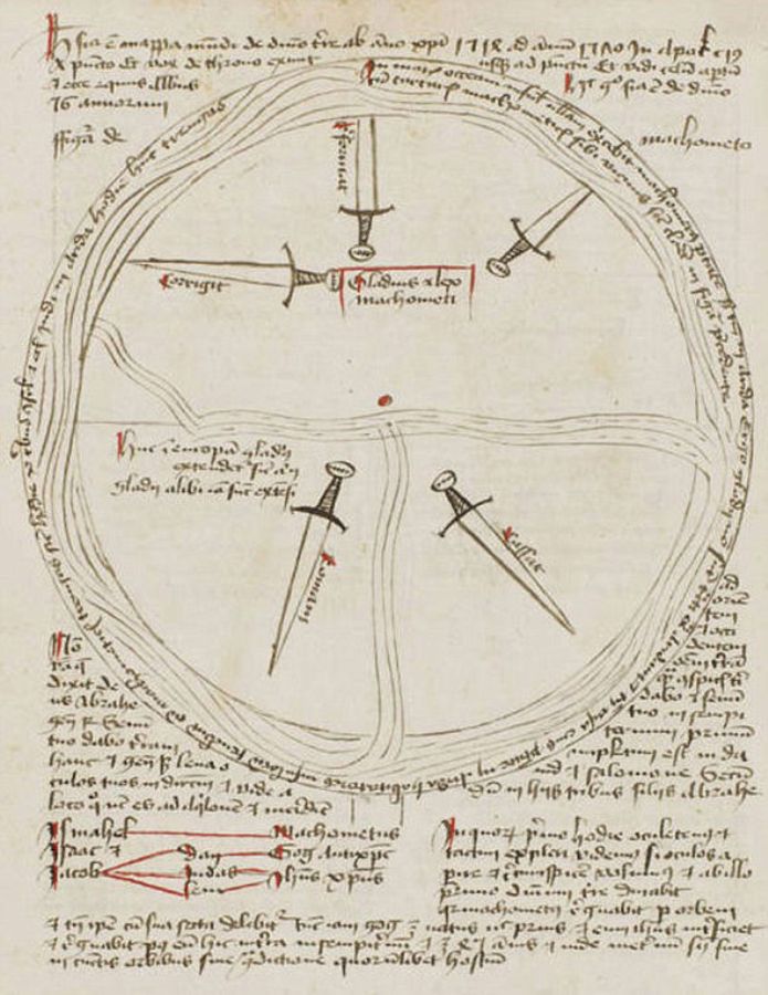 swords of islam pyli apokalypseis