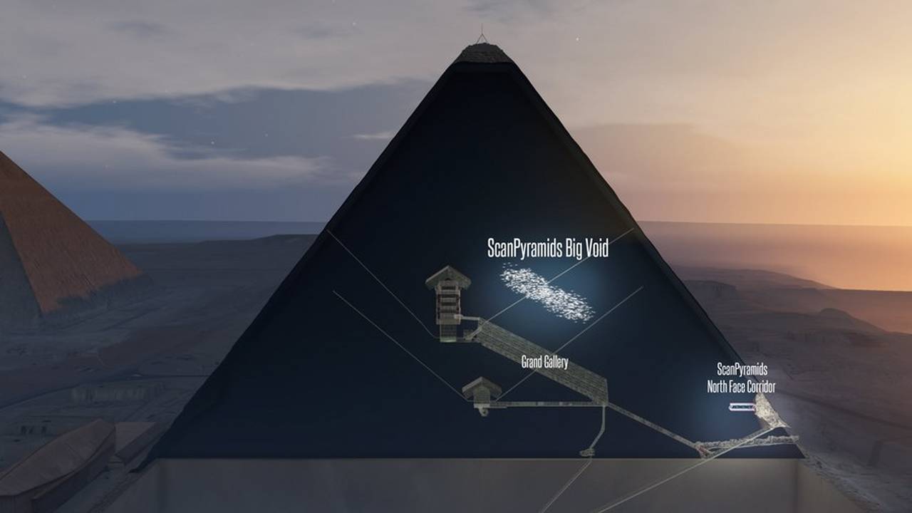 Λύθηκε το μυστήριο με τις Πυραμίδες της Αιγύπτου – Η αποκάλυψη που ανατρέπει όλες τις θεωρίες (φώτο-βίντεο)