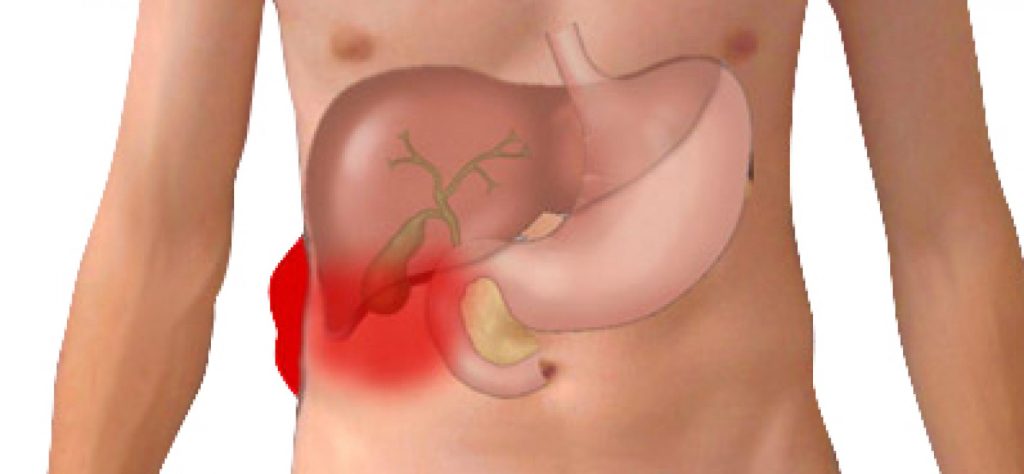 Πώς καθαρίζει το συκώτι από τις τοξίνες σε 30 μέρες- Ποια συμπτώματα να προσέχετε