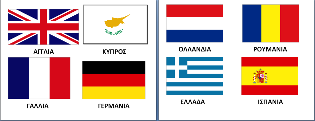 Η ιστορία πίσω από τις σημαίες διάφορων κρατών