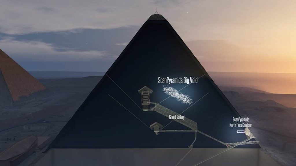 Για πρώτη φορά στη δημοσιότητα: Eγγραφα της KGB αποκαλύπτουν μυστηριώδη ανακάλυψη στις πυραμίδες της Αιγύπτου