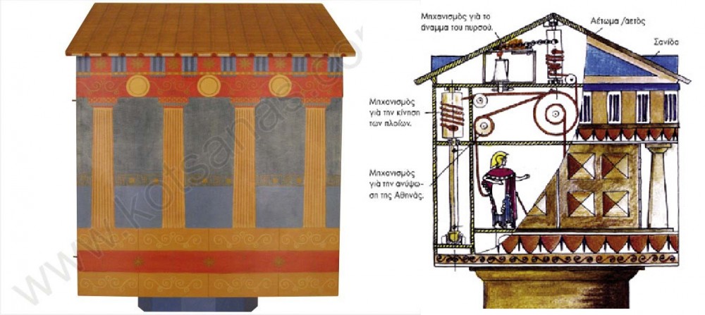 5 εξωπραγματικές εφευρέσεις των αρχαίων Ελλήνων που εξηγήθηκαν τον 20ο αιώνα.