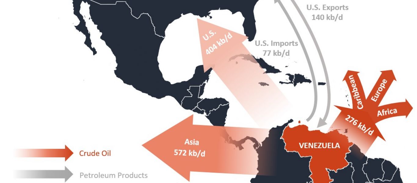 Οι ΗΠΑ ζητούν τώρα απαγόρευση των εξαγωγών της Βενεζουέλας