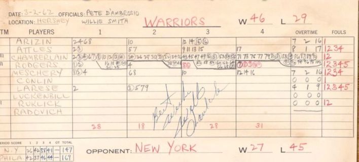 Πόσο μπορεί να πουληθεί ένα κομμάτι χαρτί του 1962 – Τι αφορά (φώτο)