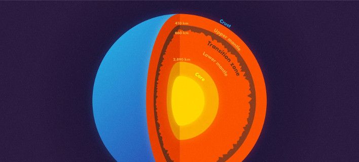 Επιστήμονες ανακάλυψαν «υπόγεια» βουνά, μεγαλύτερα από το Εβερεστ! (βίντεο)