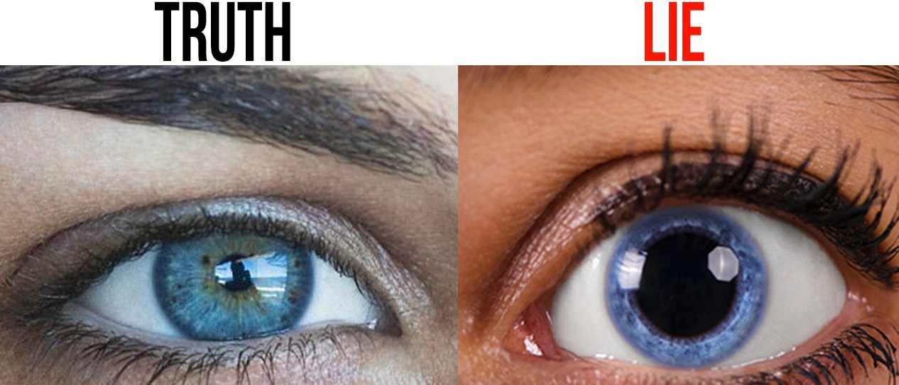 Πως να αναγνωρίσετε ένα ψεύτη βάση της γλώσσας του σώματος (βίντεο)