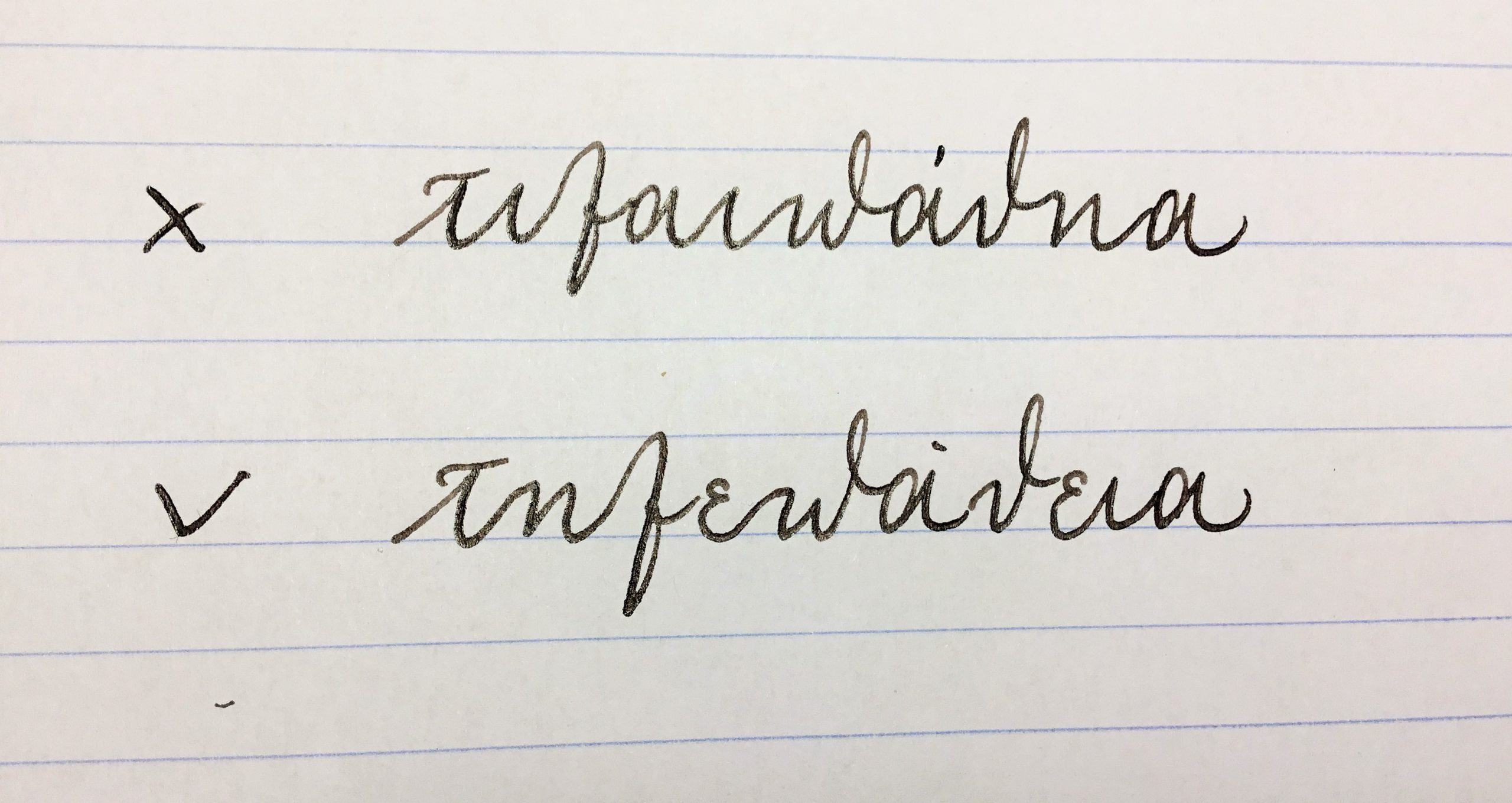 Οι 95 στους 100 Έλληνες γράφουν λάθος αυτή τη λέξη