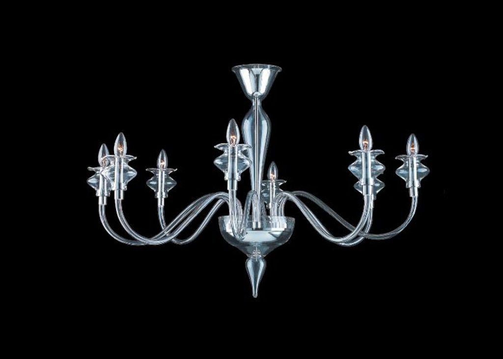 Πώς βγήκε η φράση «σιγά τον πολυέλαιο»;