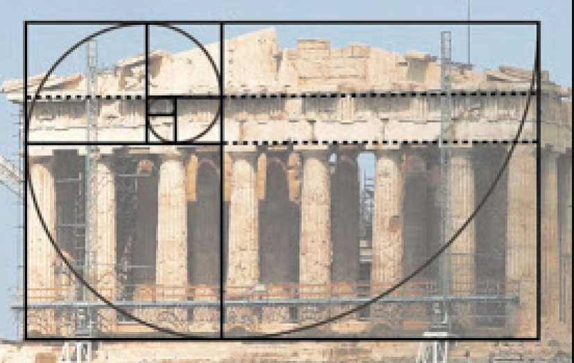 «Χρυσός λόγος» – Ο μυστηριώδης αριθμός που χρησιμοποίησαν ο Φειδίας και ο δάσκαλος του Ντα Βίντσι (φώτο)