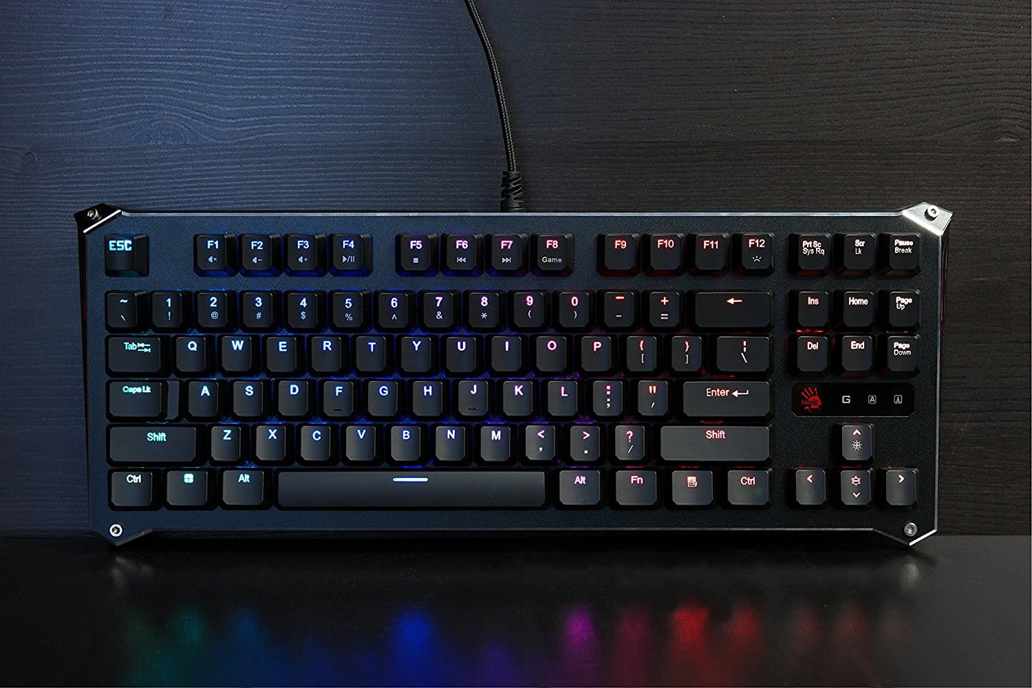 Γιατί τα γράμματα στο πληκτρολόγιο είναι… ανακατεμένα;