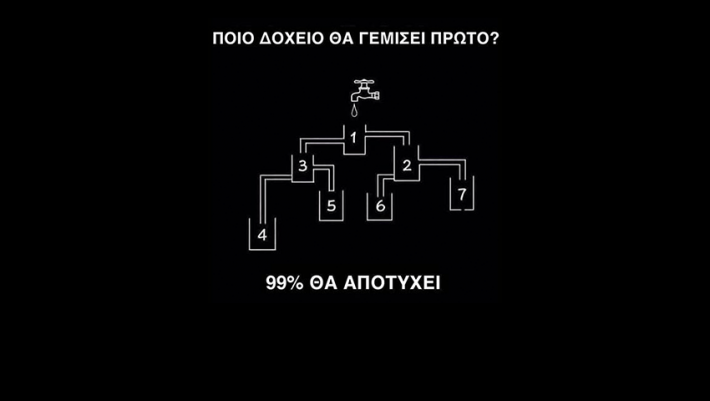 99/100 χάνουν: Μπορείς να λύσεις τον γρίφο που καίει το μυαλό σου;