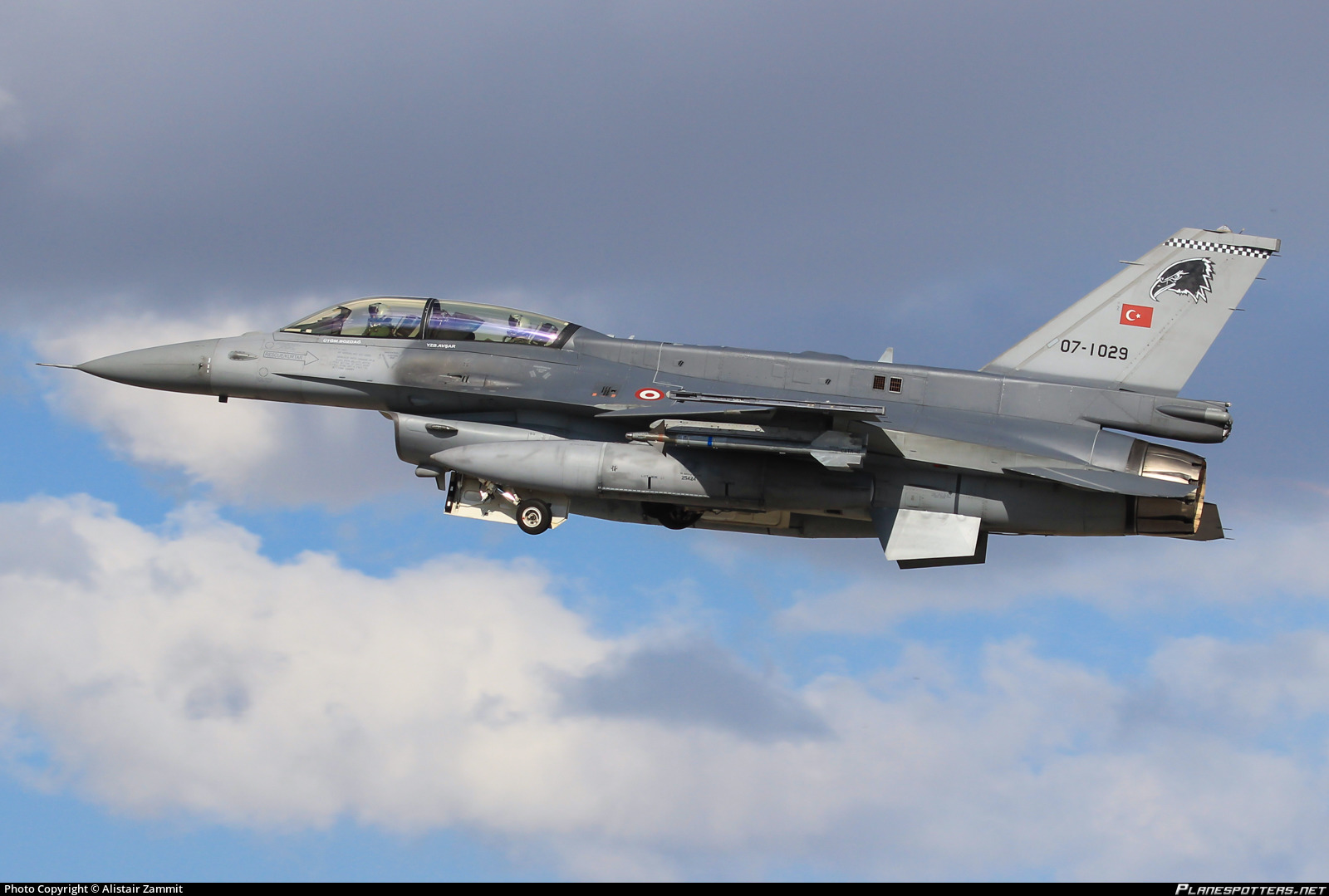 Τουρκικές παραβιάσεις: Σταμάτησαν στις… 99