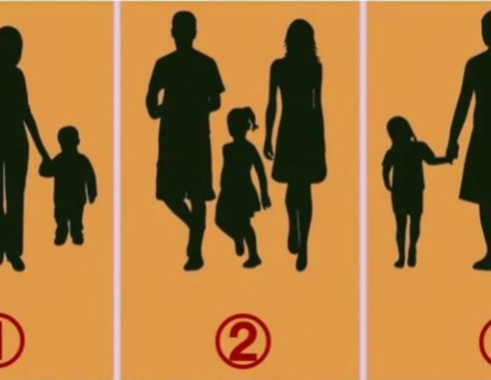Εσύ τι τύπος οικογενειάρχη είσαι; – Διάλεξε εικόνα και κάνε το τεστ (φωτο)