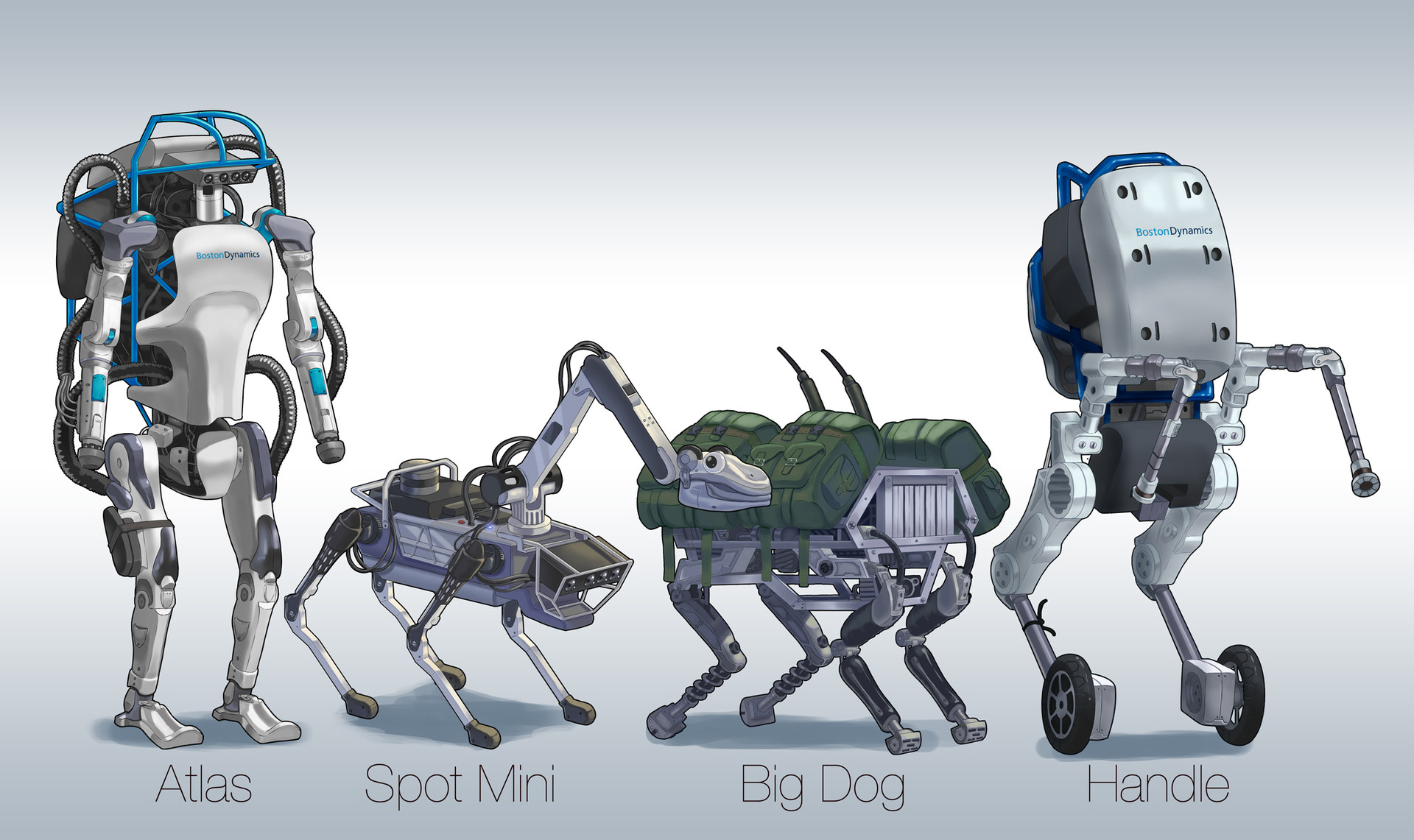 Boston Dynamics: Κακοποίηση ρομπότ από…  αγνώστους – Πως απάντησε η μηχανή