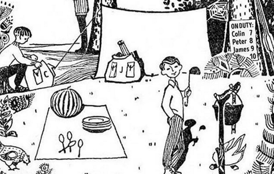 9 ερωτήσεις που δείχνουν την παρατηρητικότητα σας – Το σοβιετικό παζλ