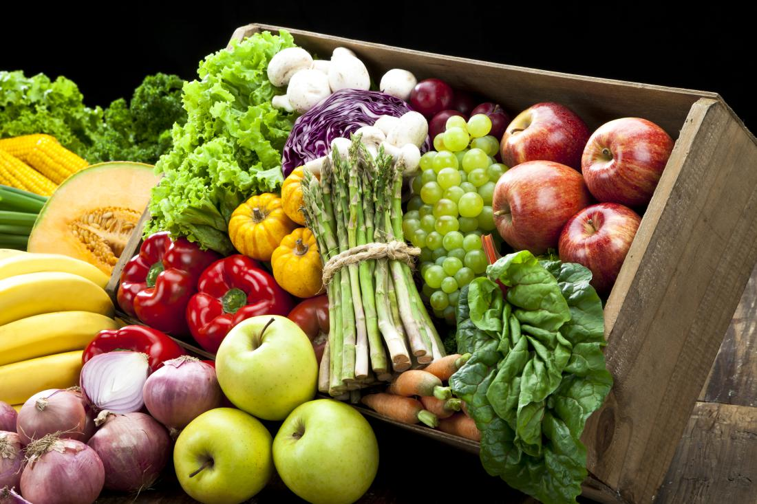 Δείτε ποια φρούτα και λαχανικά έχουν τα περισσότερα φυτοφάρμακα