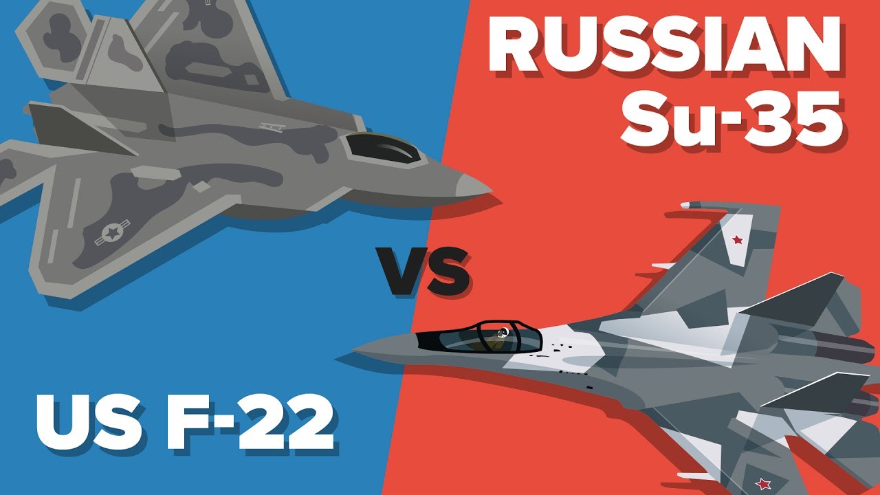 F-22 Raptor εναντίον Sukhoi Su-35: Η αναμέτρηση (βίντεο)