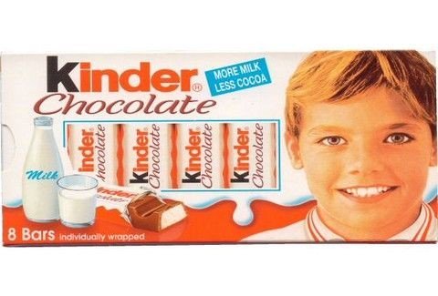 Πώς είναι σήμερα το αγοράκι της Kinder που απεικονιζόταν στο περιτύλιγμα της σοκολάτας για 32 χρόνια (φώτο)