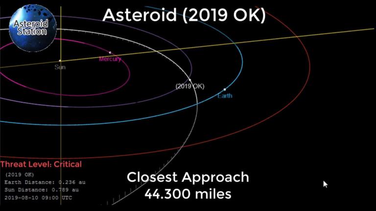 Ο αστεροειδής 2019 ΟΚ πέρασε ξυστά από τον πλανήτη μας – Είναι ο μεγαλύτερος της δεκαετίας (φωτο-βίντεο)