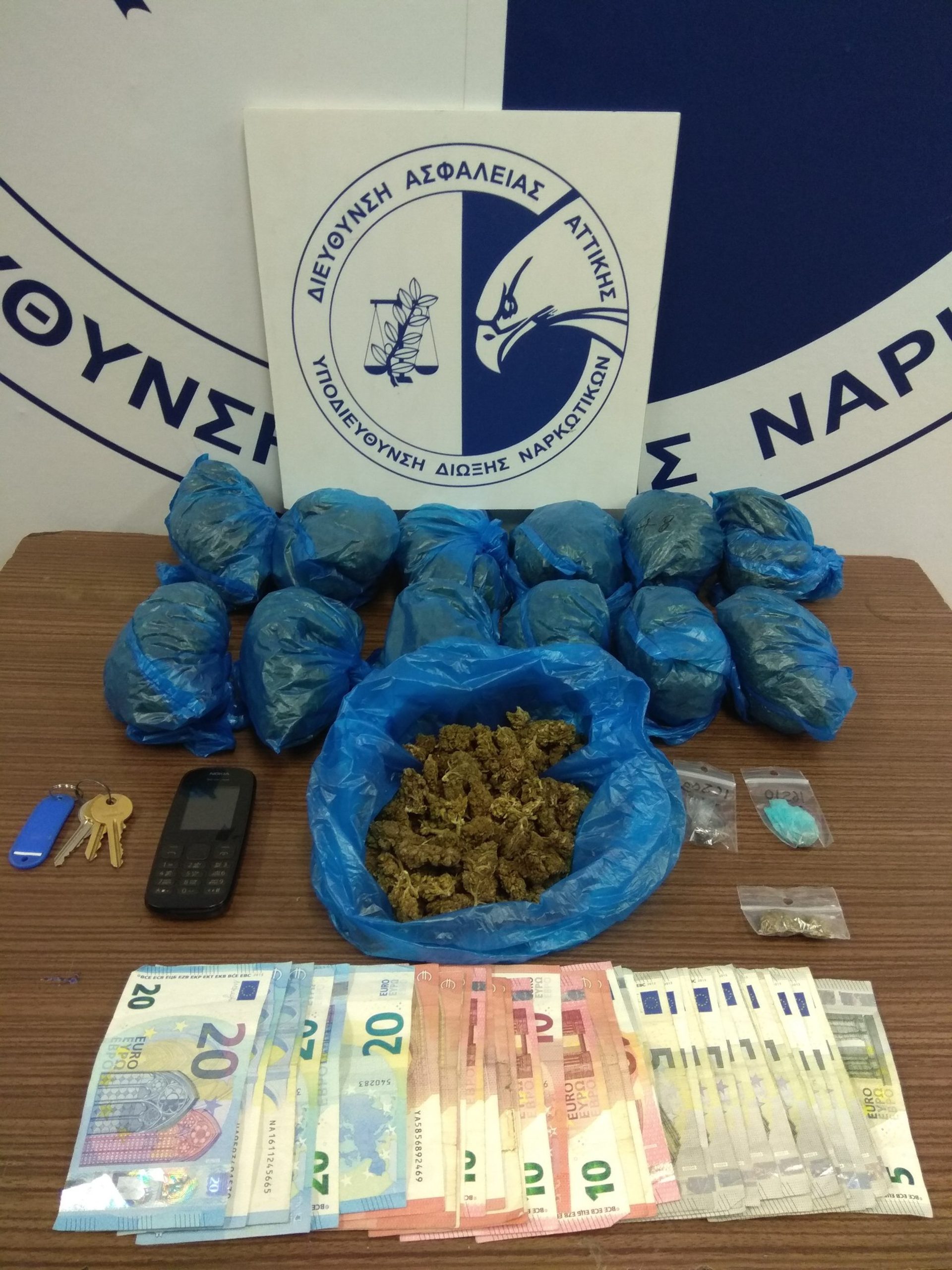 Η Δίωξη Ναρκωτικών έξω από το Οικονομικό Πανεπιστήμιο με έξι συλλήψεις