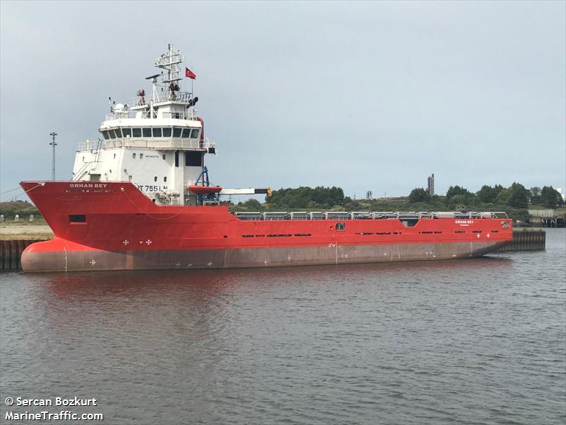 Και 5ο πλοίο στέλνει στην κυπριακή ΑΟΖ η Άγκυρα – Το αγόρασε από εταιρεία ελληνικών συμφερόντων