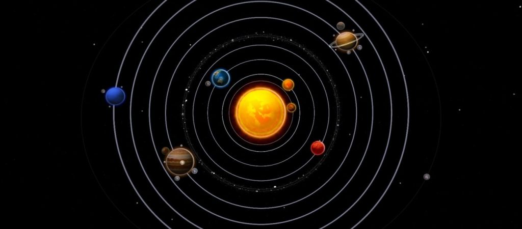 Γιατί οι πλανήτες έχουν ονόματα θεοτήτων της Αρχαίας Ελλάδας;