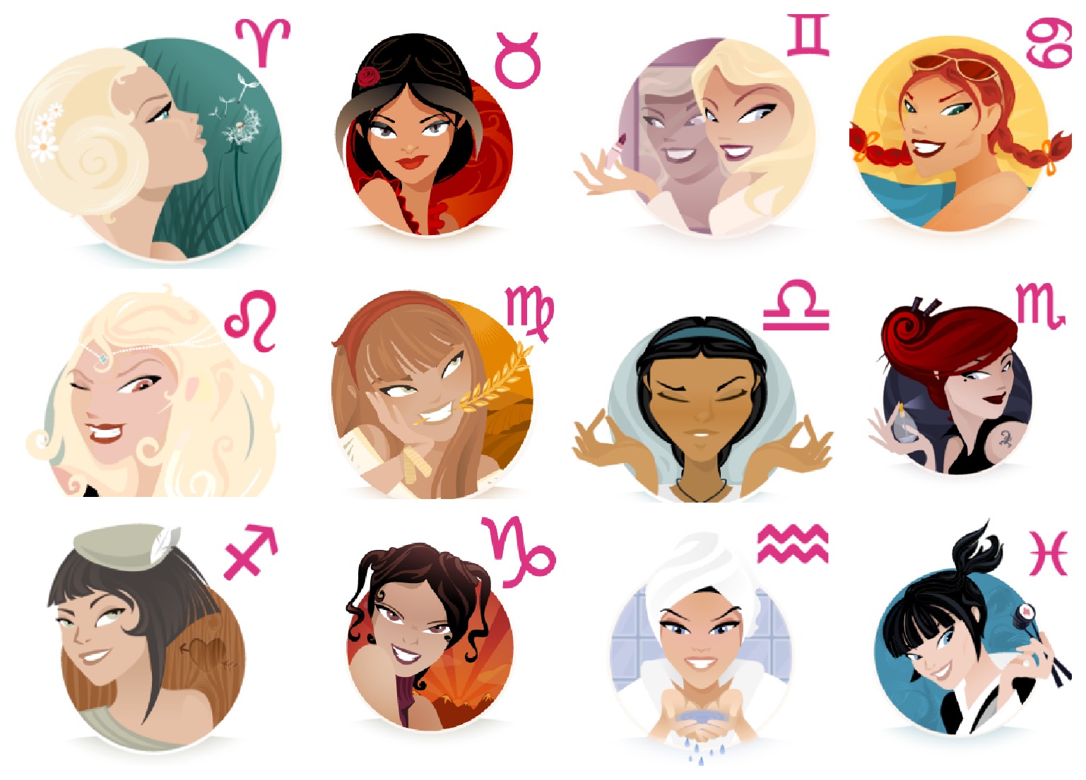 Tα ζώδια που λένε τα περισσότερα ψέμματα είναι…