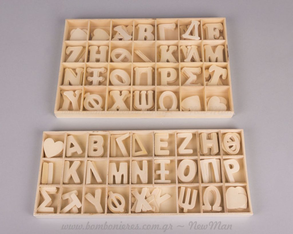 Να πως χρησιμοποιούνται τα ελληνικά γράμματα στη διεθνή επιστημονική ορολογία