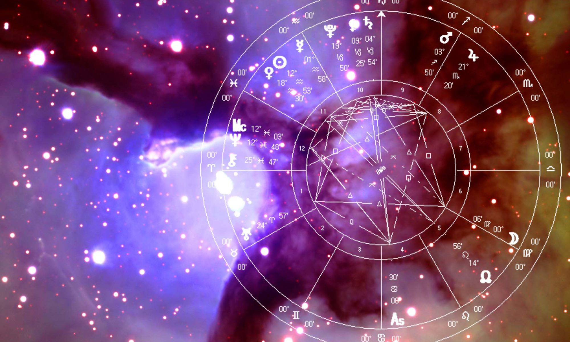 Αστρολογικές προβλέψεις 10/9: Ο Ήλιος δέχεται την θολή παρουσία του Ποσειδώνα