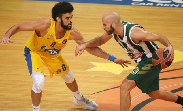 Ανισορροπία και ρακέτα τα βασικά «αγκάθια»