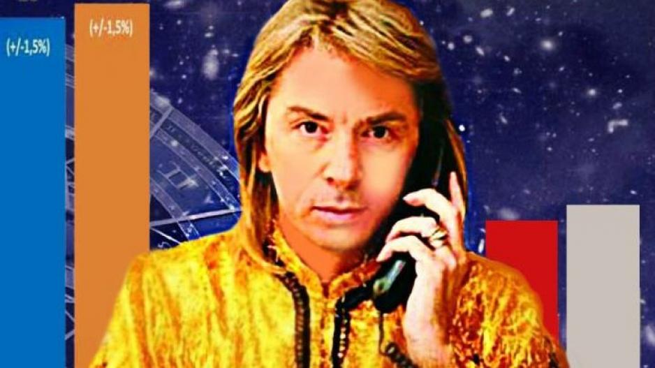 Νίκος Χορταρέας: Άφησε πίσω του το «αμαρτωλό» παρελθόν με τις απλήρωτες Ferrari κι αφοσιώθηκε στον θεό (φώτο)