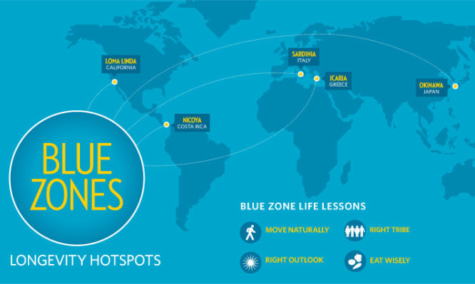 «Μπλε ζώνες μακροζωίας»: Και η Ικαρία στον παγκόσμιο χάρτη! – Οι διατροφικές συνήθειες για να φτάσετε τα 100 χρόνια ζωής